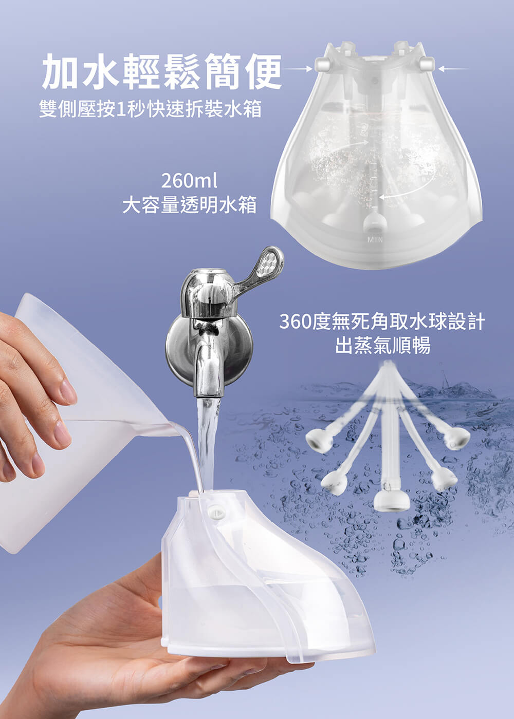 【MOLIJIA 魔力家】好熨氣手持式蒸氣掛燙機(BY010067)