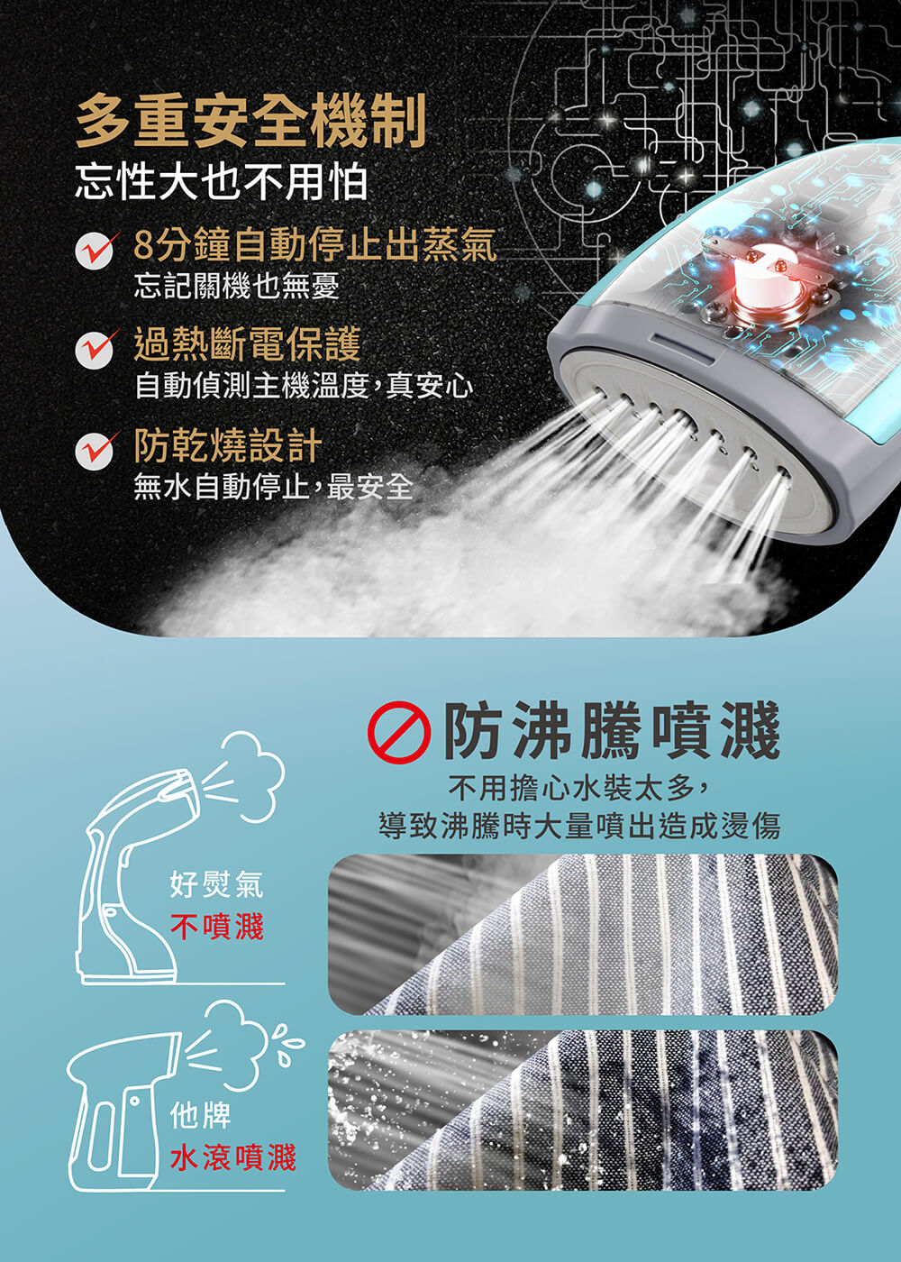 【MOLIJIA 魔力家】好熨氣手持式蒸氣掛燙機(BY010067)
