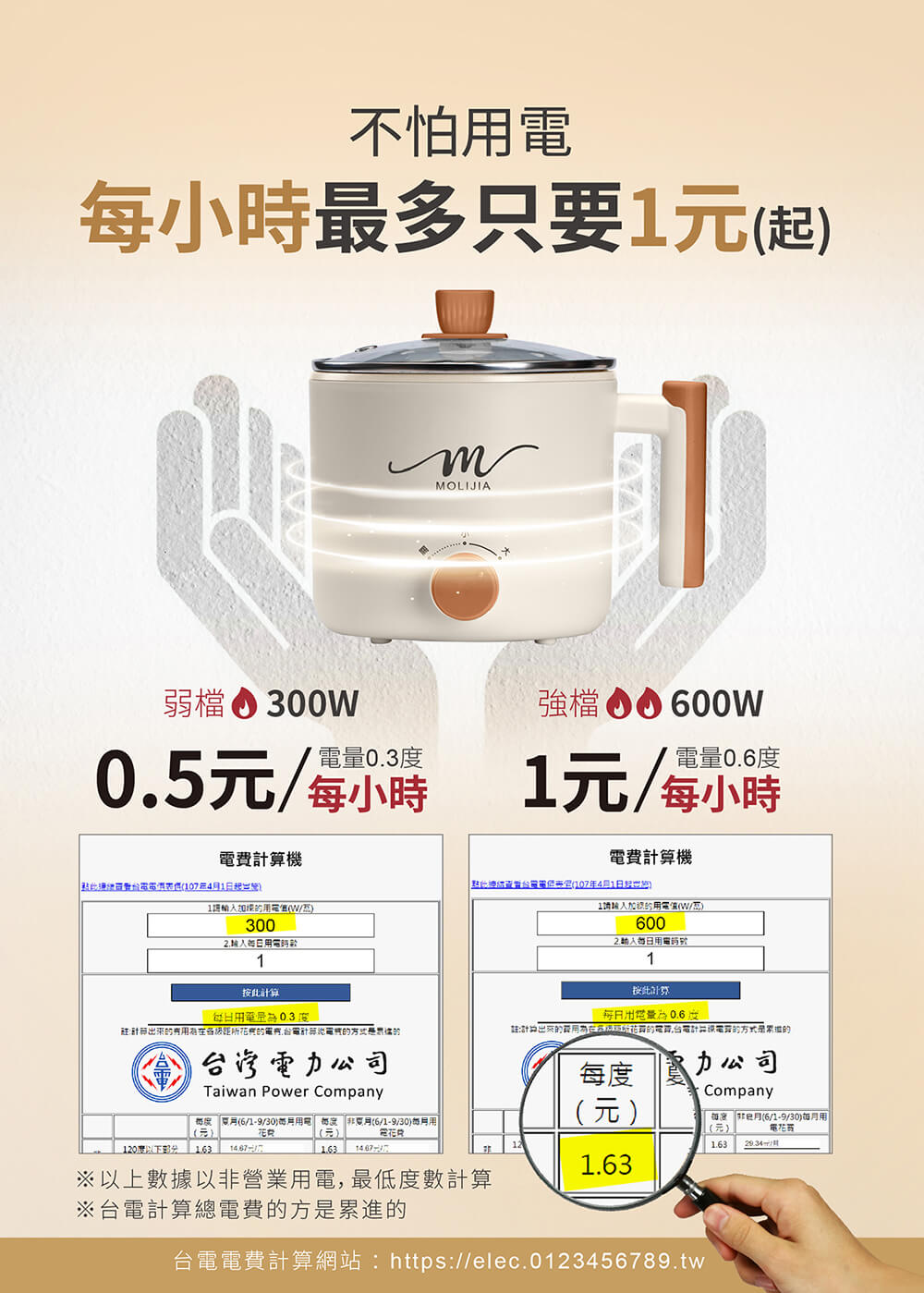 【MOLIJIA 魔力家】1.8L-M28 雙層防燙不沾快煮鍋(BY011028)