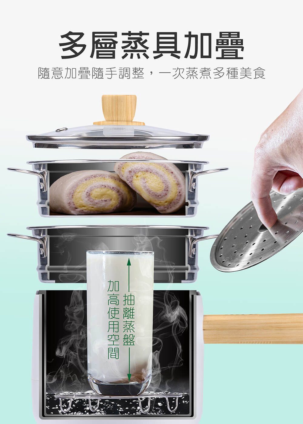 【MOLIJIA 魔力家】1.8L-M28 雙層防燙不沾快煮鍋(BY011028)