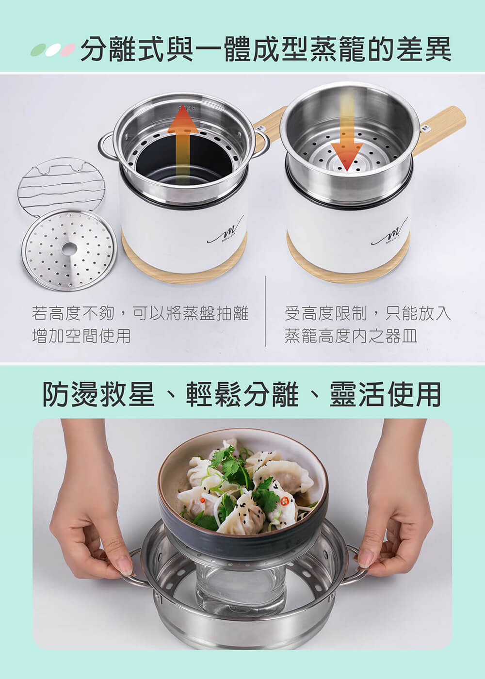 【MOLIJIA 魔力家】1.8L-M28 雙層防燙不沾快煮鍋(BY011028)