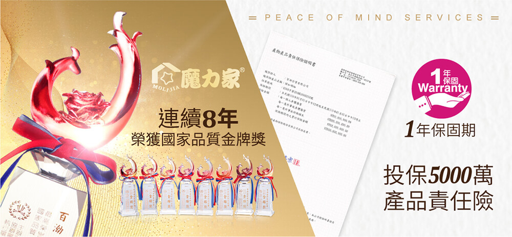 【MOLIJIA 魔力家】1.8L-M28 雙層防燙不沾快煮鍋(BY011028)