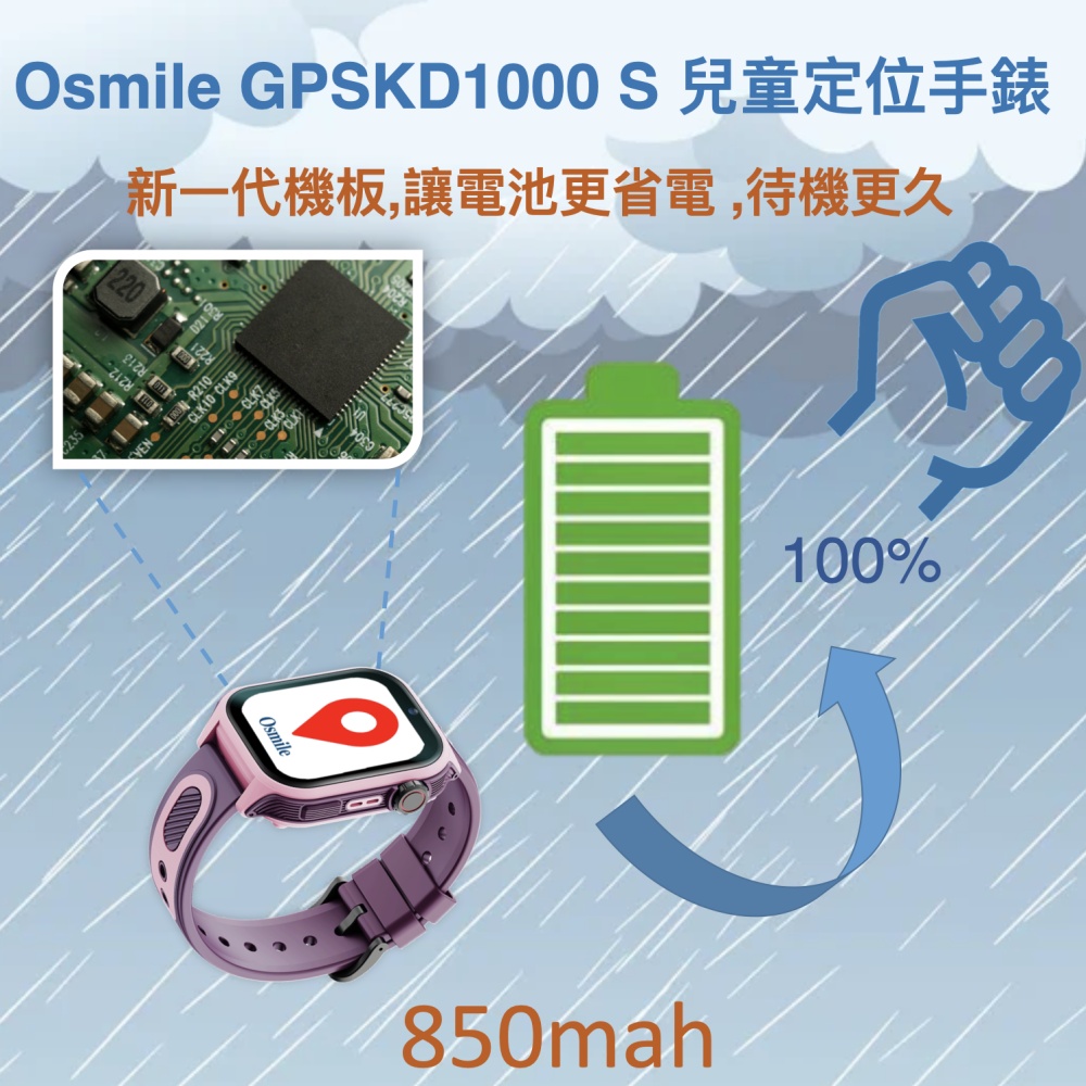 Osmile GPSKD1000 S 大鏡面 兒童GPS定位手錶 淋雨款 RZ