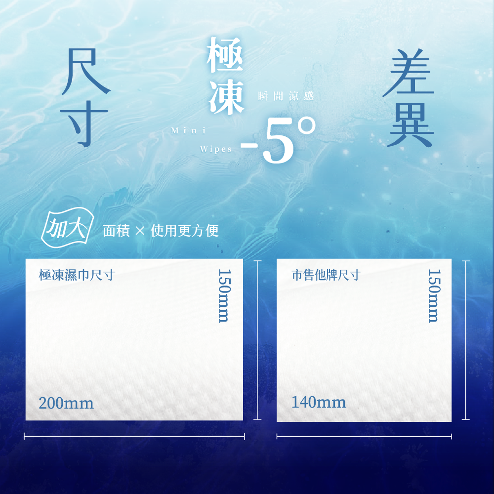 淨涼極凍濕巾 -5℃冰涼有感 迷你包裝好攜帶 (8抽x3包/袋)