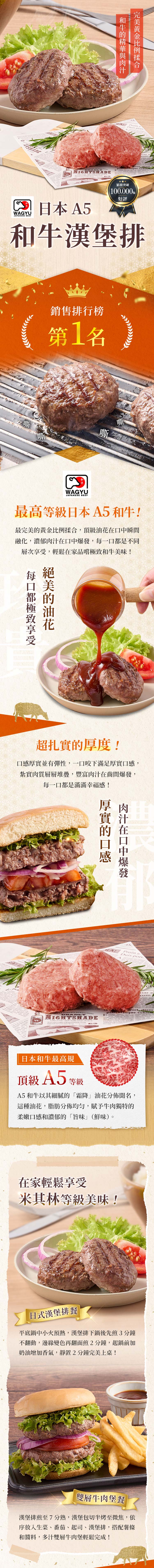 【享吃肉肉】日本A5和牛漢堡排200g(一盒兩入)