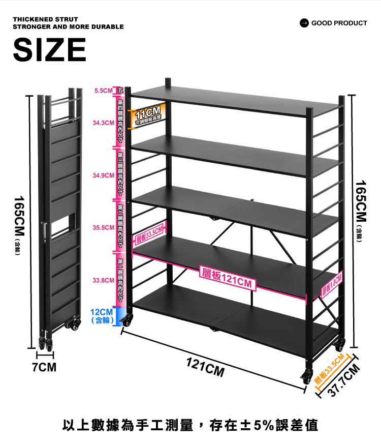 (2025七月)【ANDYMAY2】洛克巨型免組裝置物架-120寬五層(OH-K130)