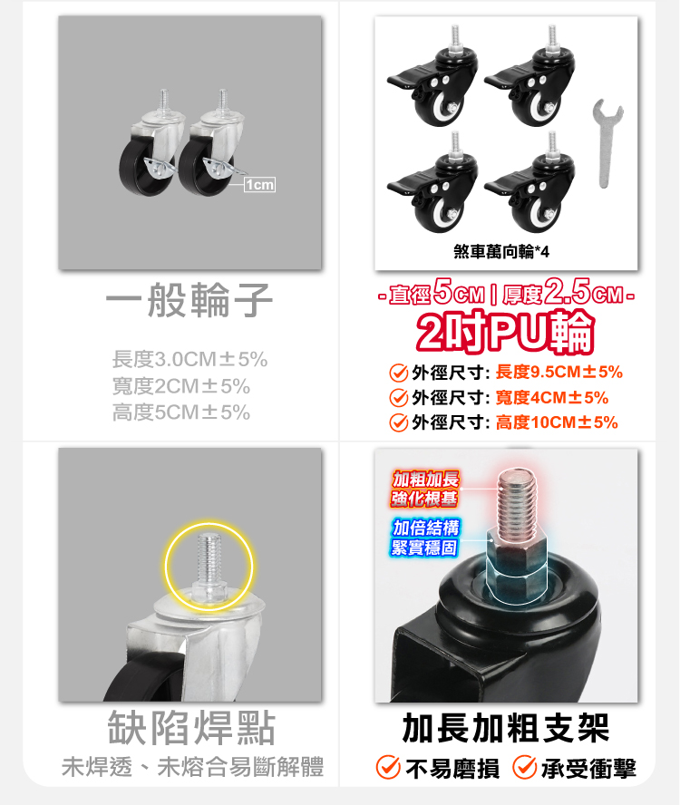 (2025七月)【ANDYMAY2】洛克巨型免組裝置物架-120寬五層(OH-K130)