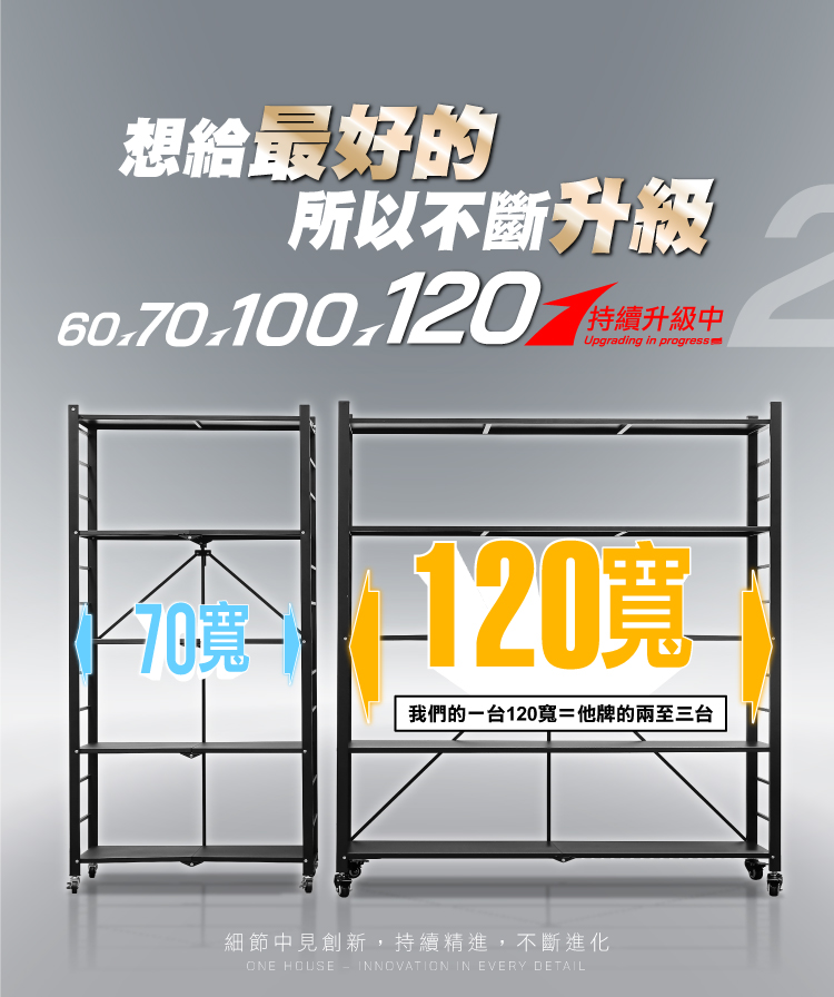 (2025七月)【ANDYMAY2】洛克巨型免組裝置物架-120寬五層(OH-K130)