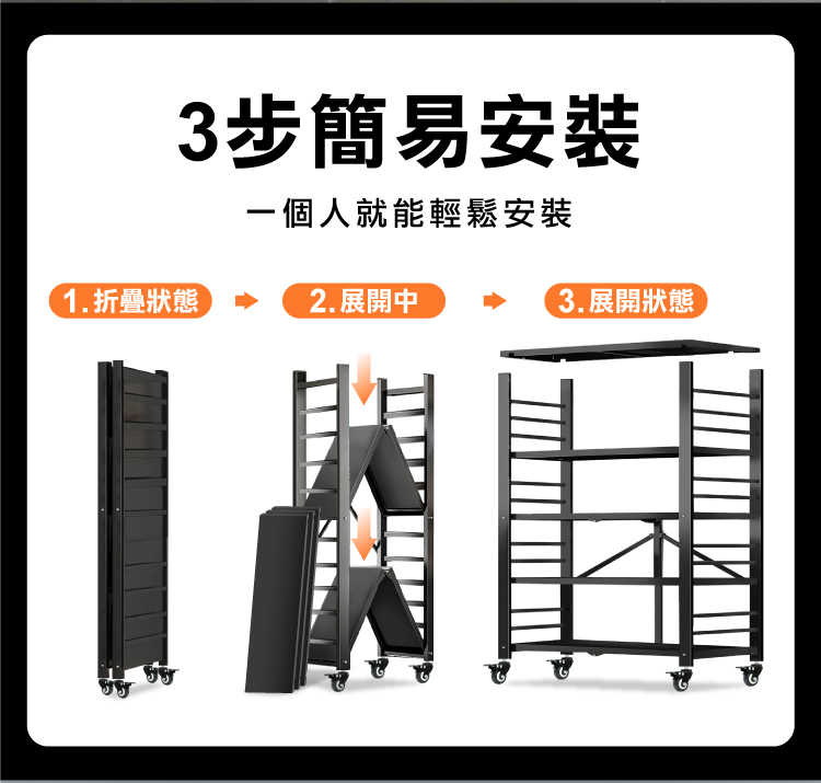 (2025七月)【ANDYMAY2】洛克巨型免組裝置物架-120寬五層(OH-K130)