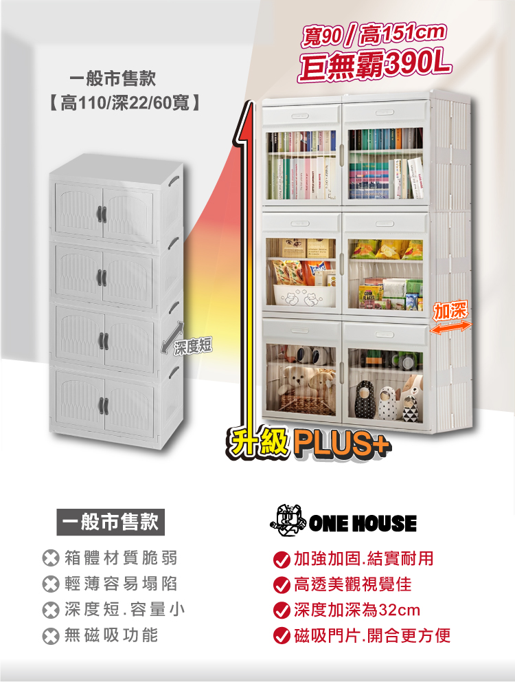 【ANDYMAY2】艾菲歐式可調層板收納櫃-雙排六層(OH-R116)