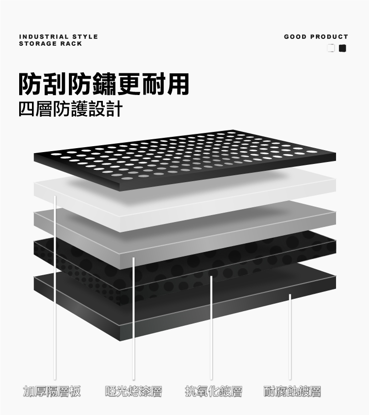 (2025 七月)【ANDYMAY2】阿姆斯工業風收納架-五層(OH-K128)