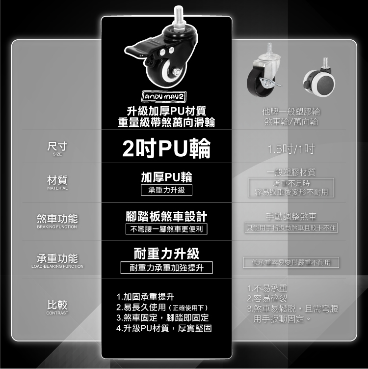 (2025 七月)【ANDYMAY2】阿姆斯工業風收納架-五層(OH-K128)