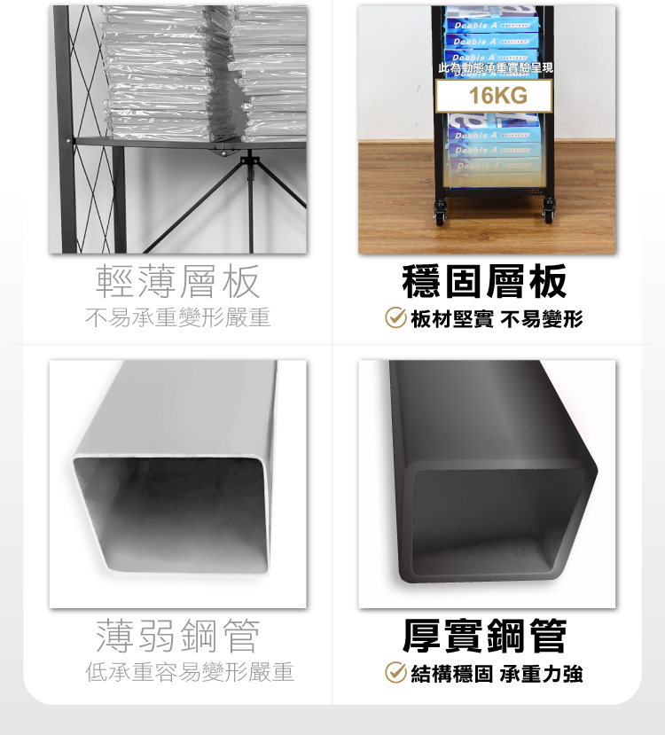 (2025 七月)【ANDYMAY2】阿姆斯工業風收納架-五層(OH-K128)