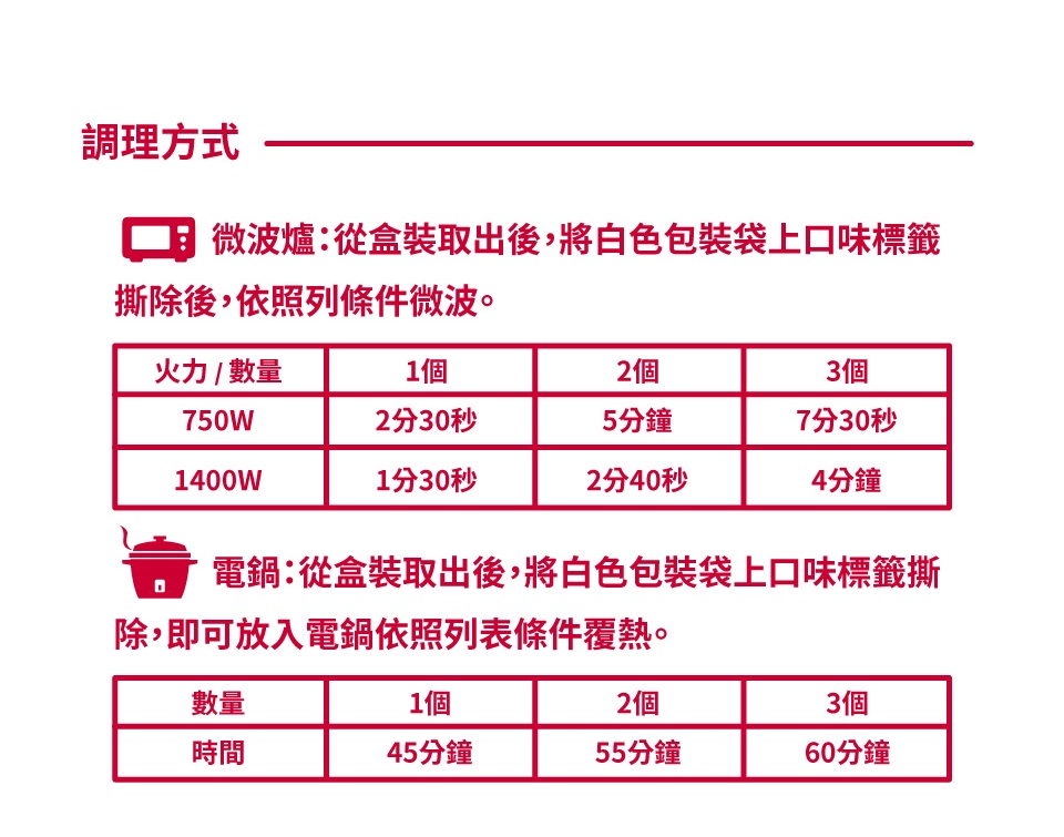 KKLife新．升級翠玉米漢堡任選