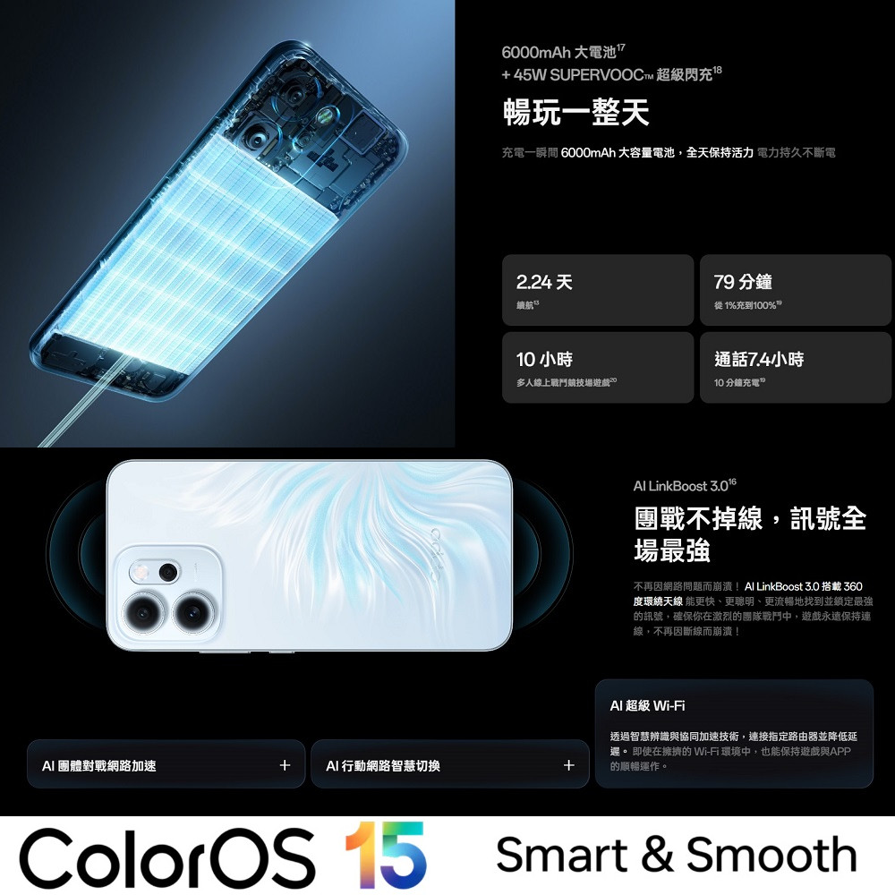 OPPO-RENO14F 5000萬畫素AI智慧拍照手機