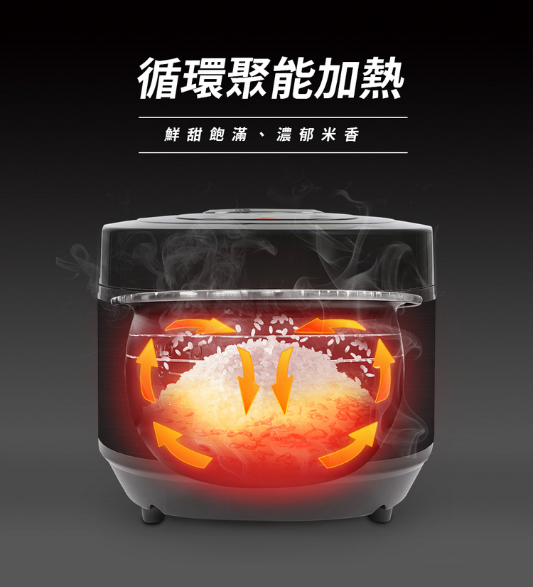 聲寶6人份微電腦電子鍋KS-KG10Q