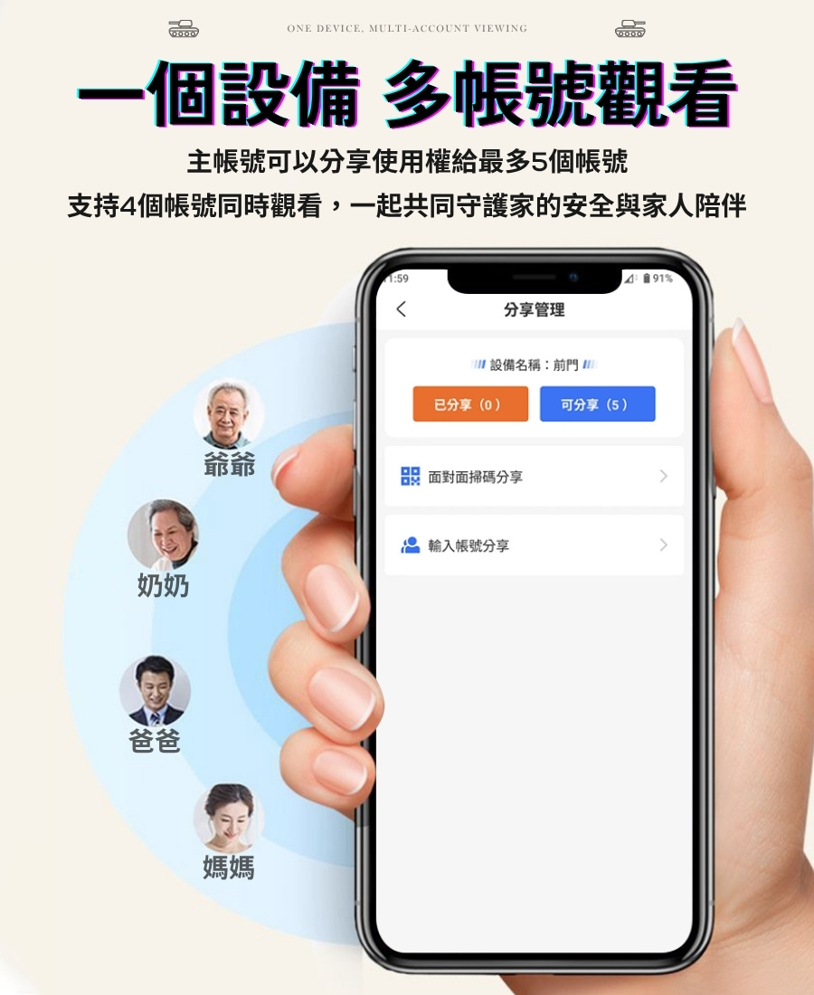 前後雙鏡頭 寵物監視器 全屋移動 雙向語音 手機遠程 監視器 攝像機 監控 雙鏡頭監視器　監視 寵物監視器