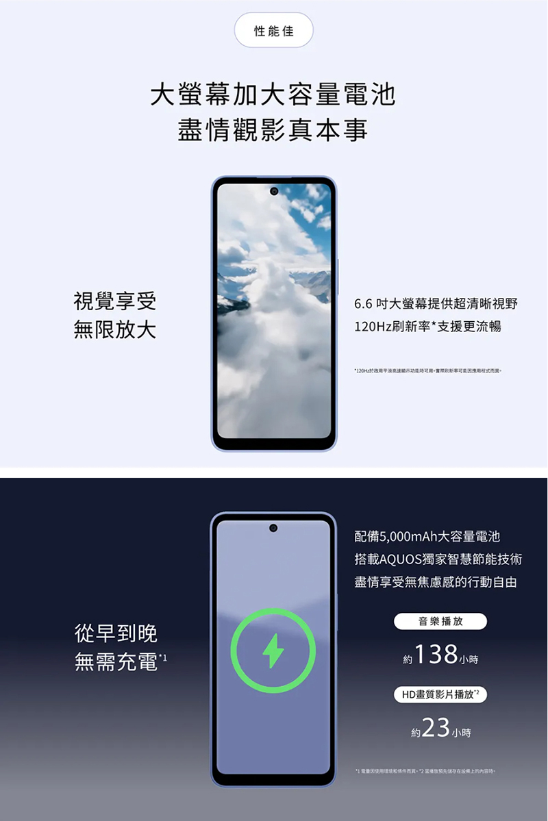 SHARP AQUOS wish5 5G 6.6吋八核智慧手機