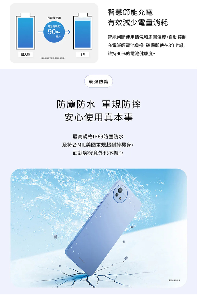 SHARP AQUOS wish5 5G 6.6吋八核智慧手機