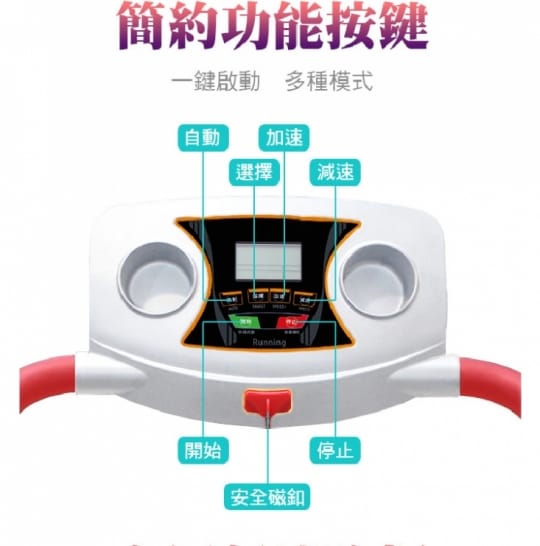 Simlife— 美麗女神心跳型電動跑步機
