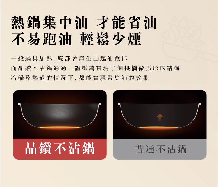 (2025 七月)【ANDYMAY2】晶鑽超輕量不沾鍋附玻璃蓋 IH爐(AM-D906)