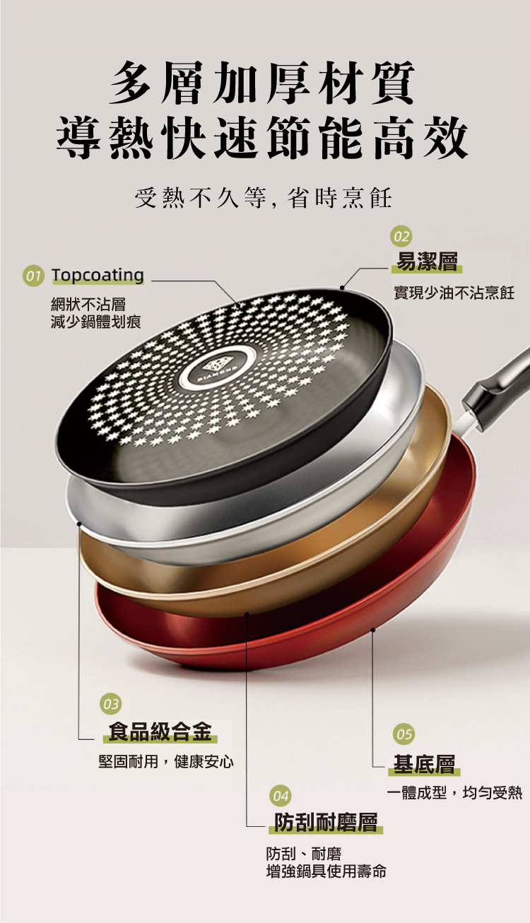 (2025 七月)【ANDYMAY2】晶鑽超輕量不沾鍋附玻璃蓋 IH爐(AM-D906)