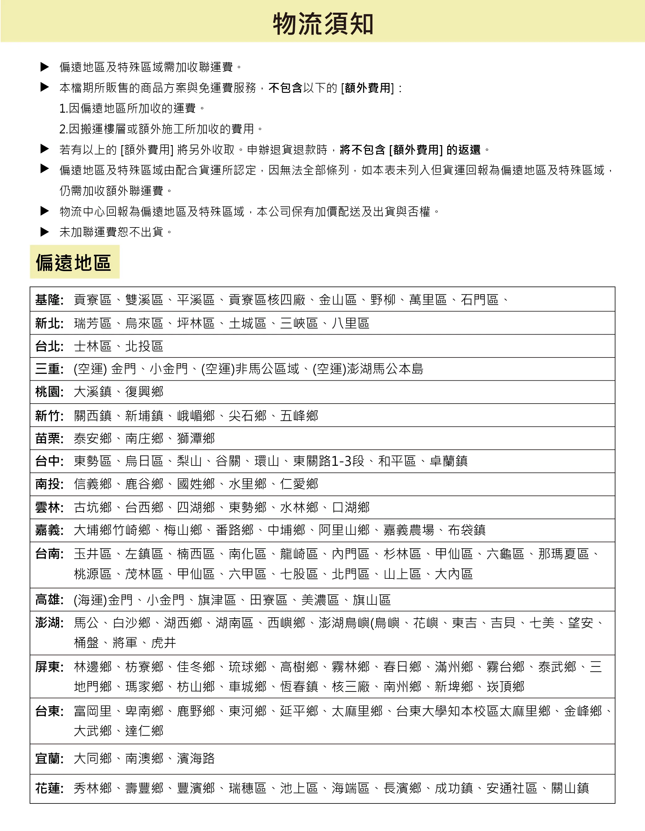 台榮 醫用活性碳立體口罩 7枚