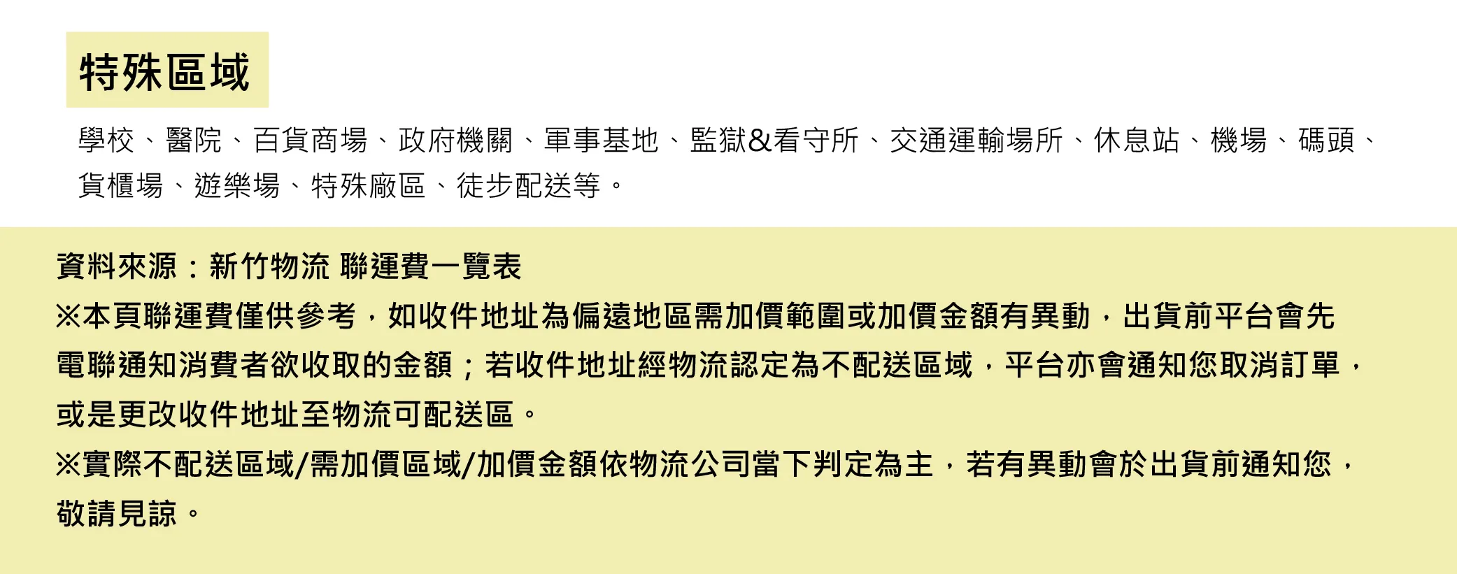 台榮 醫用活性碳立體口罩 7枚