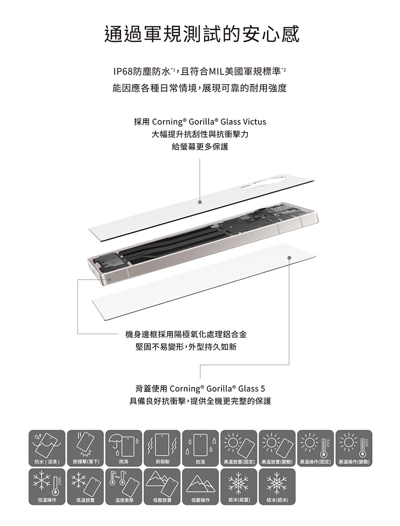 SHARP AQUOS R10 6.5吋智慧型手機