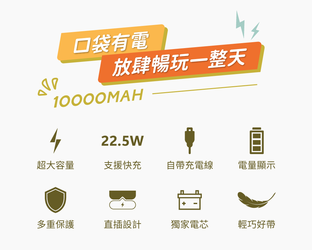 【DTAudio 聆翔】POCKET10000口袋行動電源｜直插式Type-C插頭、PD快充