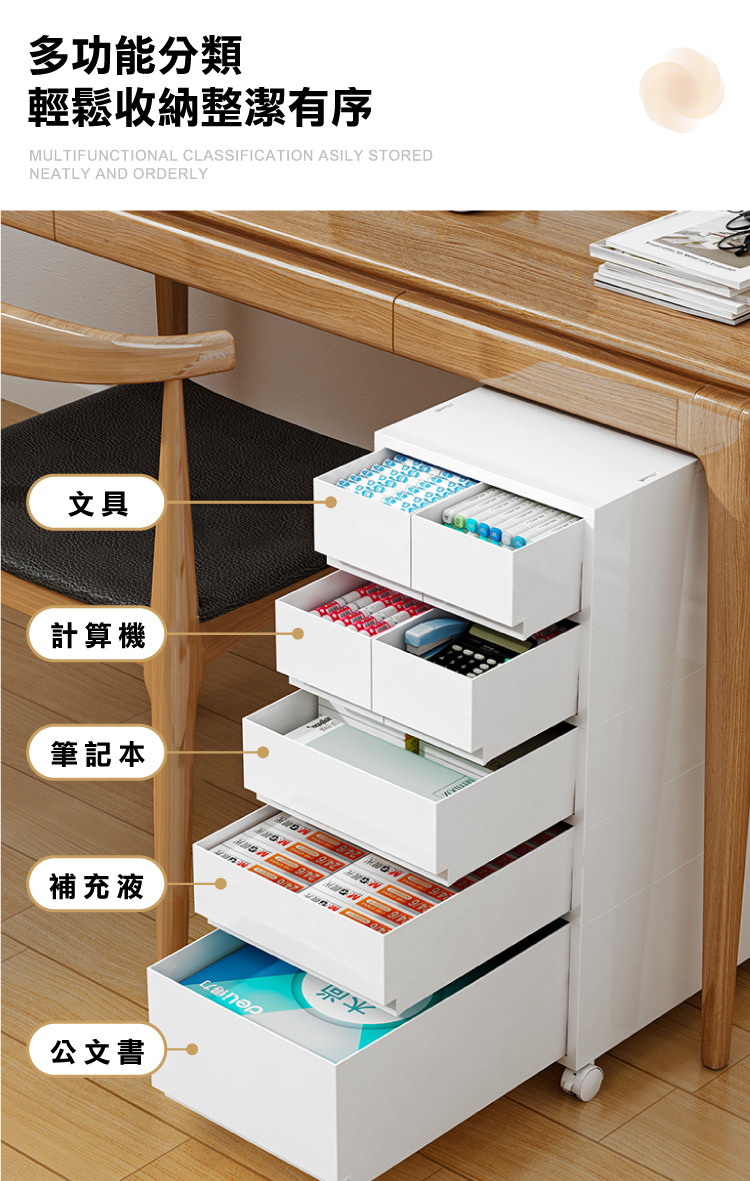 (2025 八月)【ANDYMAY2】麥樂移動式直角抽屜置物收納櫃(OH-R118)
