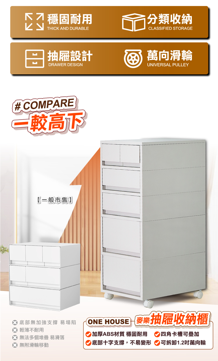 (2025 八月)【ANDYMAY2】麥樂移動式直角抽屜置物收納櫃(OH-R118)