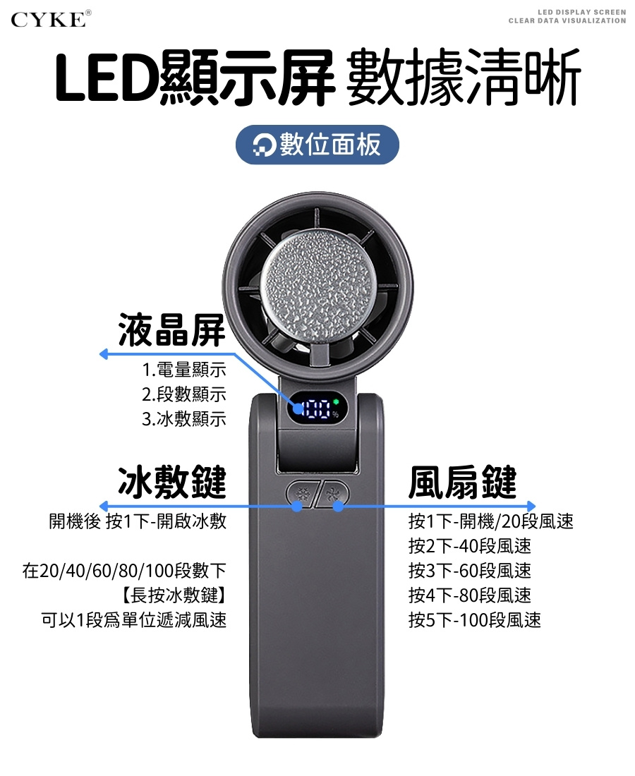 CYKE 半導體製冷 冷敷折疊風扇 100段風力 折疊風扇 製冷風扇 冷敷風扇 手持風扇 迷你風扇 小風扇 風扇