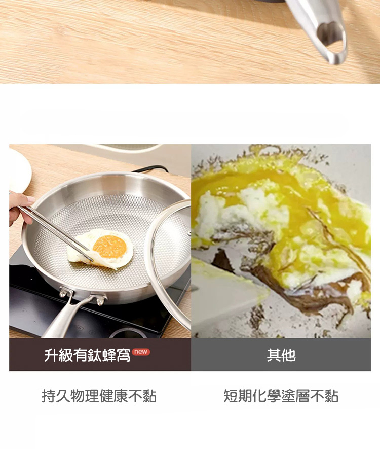 德國純鈦316不鏽鋼28cm無塗層蜂窩平底煎鍋