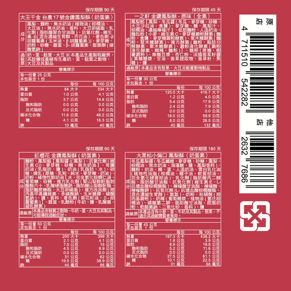 【大富翁】名店鳳梨酥禮盒(12入/盒) -(中秋預購2025送禮/提盒包裝/月餅)