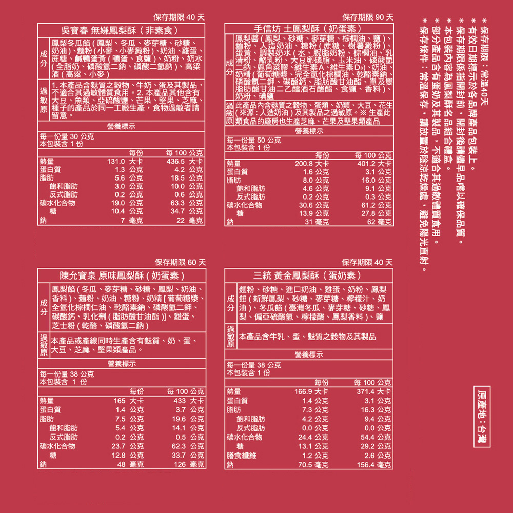【大富翁】名店鳳梨酥禮盒(12入/盒) -(中秋預購2025送禮/提盒包裝/月餅)