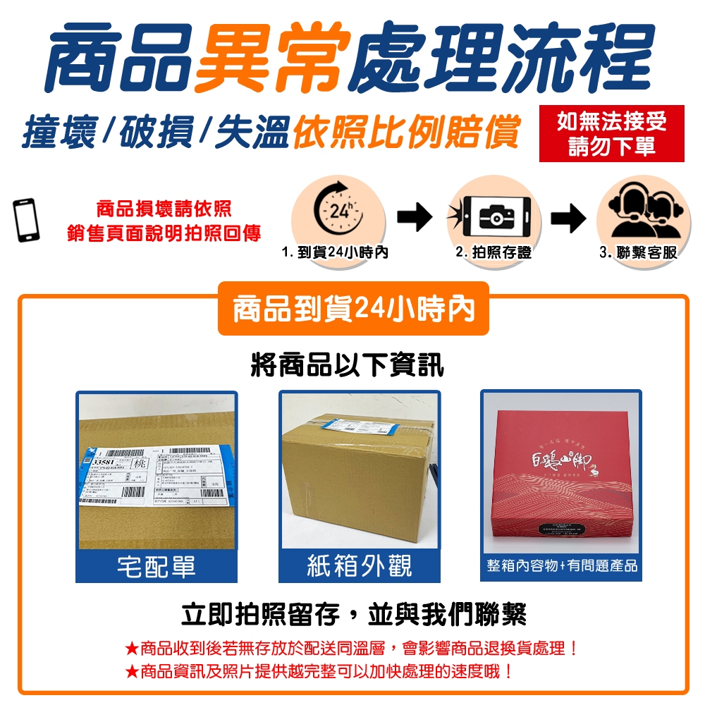 【白鵝山腳】普一堅果/桂花堅果酥好運餅禮盒(12入/盒) 中秋限定包裝 附提袋(預購)