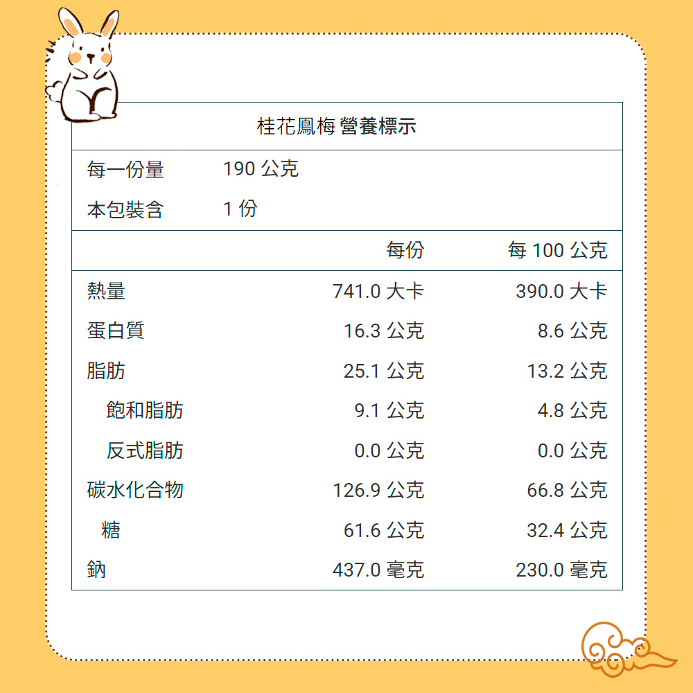 【白鵝山腳】普一翻毛桂花鳳梅/廣式金桔香柚月餅禮盒(4入/盒) 中秋限定包裝 附提袋(預購)