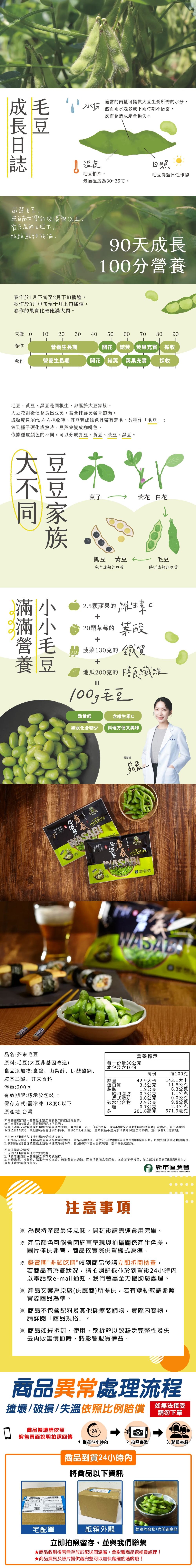 【台南新市區農會】青春居酒屋芥末毛豆x5包(300g/包)