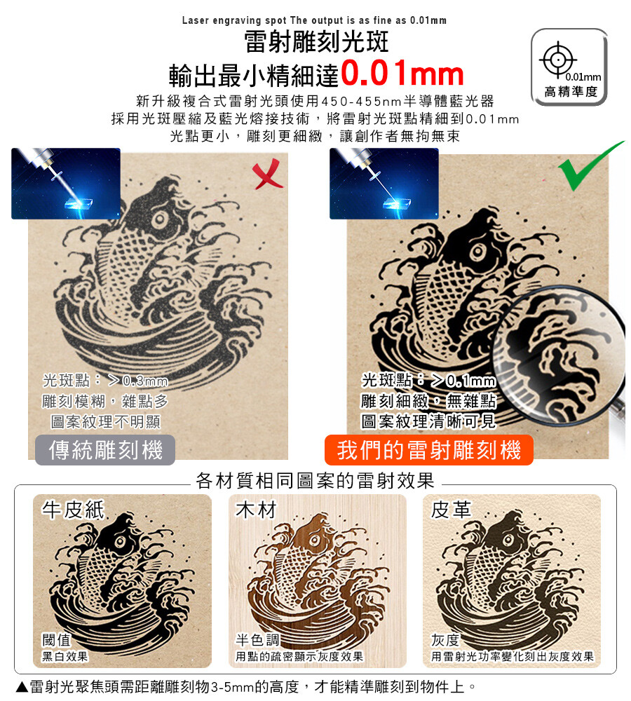 全方位雕刻 DJ7 雷射雕刻機 微型 雷射 雕刻機 雷雕機 激光機 雕刻