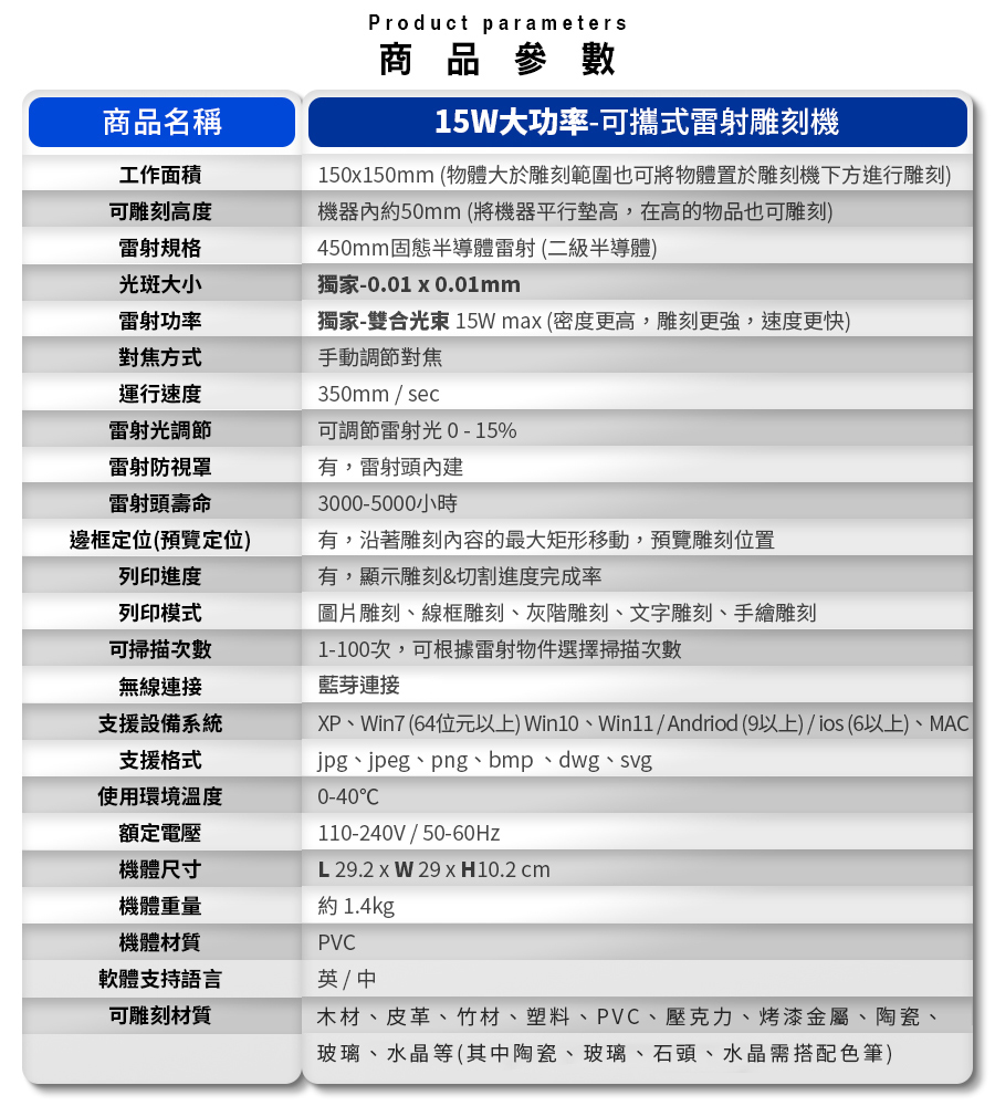 全方位雕刻 DJ7 雷射雕刻機 微型 雷射 雕刻機 雷雕機 激光機 雕刻