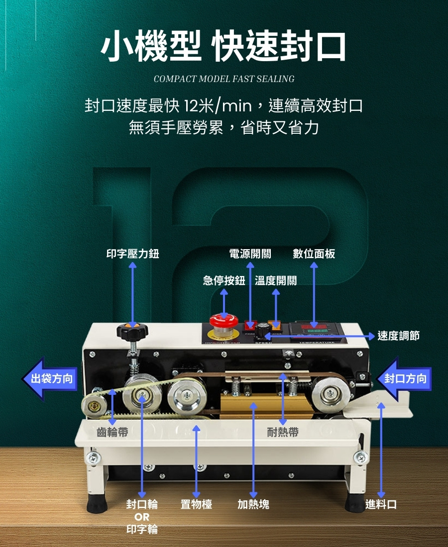 110V 迷你型 自動連續封口機 連續封口長度不限 可印字 智能溫控 安全急停 不挑袋 自動封袋機 食品包裝