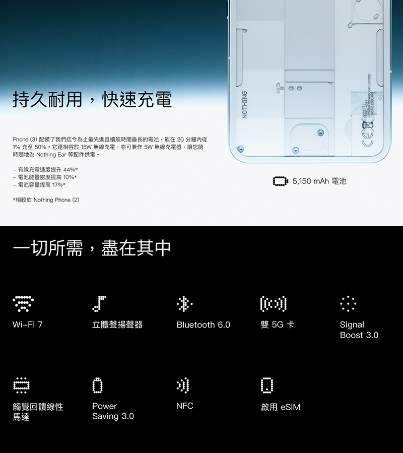 Nothing Phone 3 5G (16G+512G) 6.67吋智慧手機-原廠首賣好禮(送完為止)+25W雙孔快充頭+13000行電+掛繩+韓版收納包+指環支架+奈米噴劑