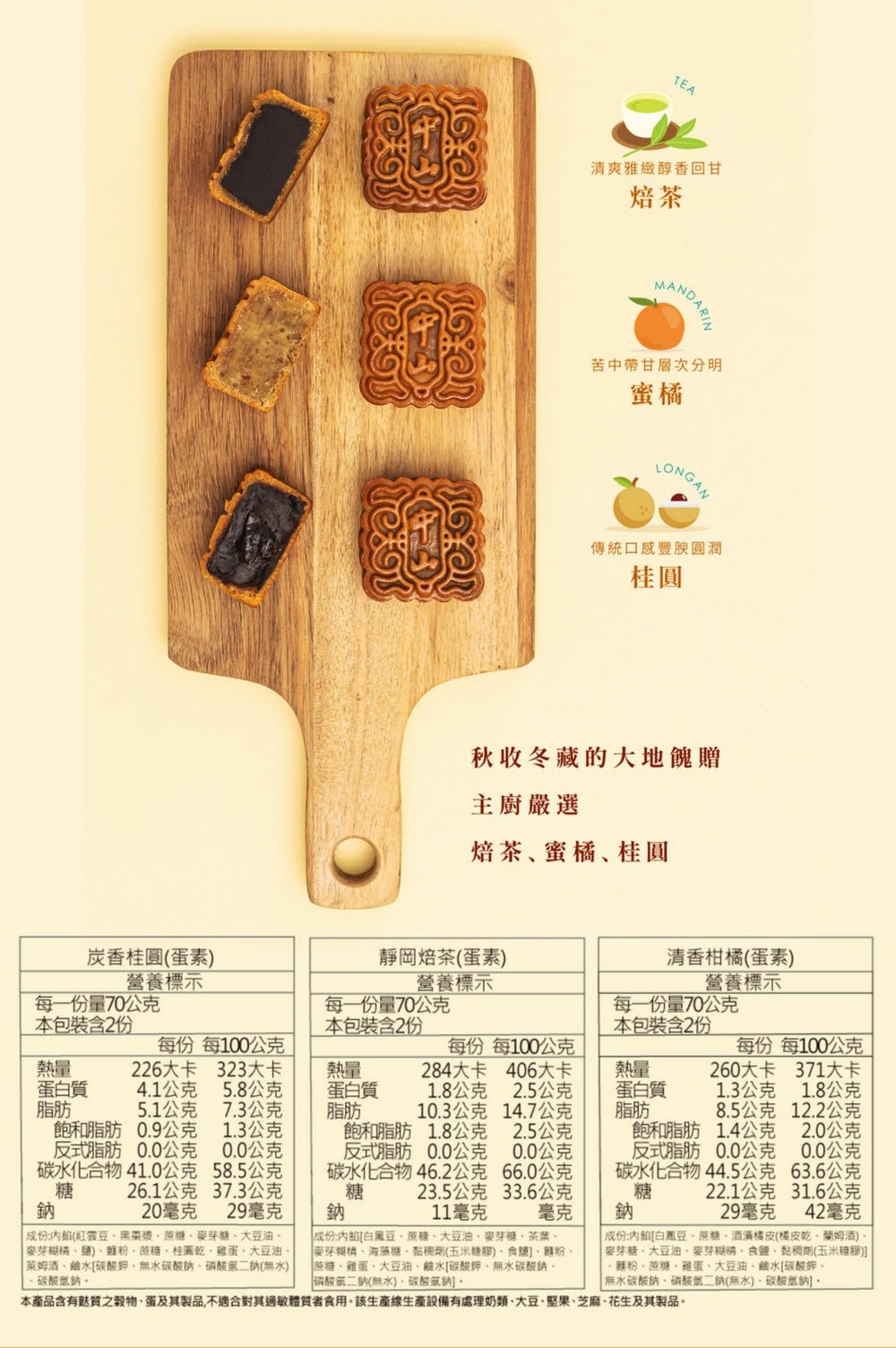 【中山招待所】2025  星月典藏月餅禮盒