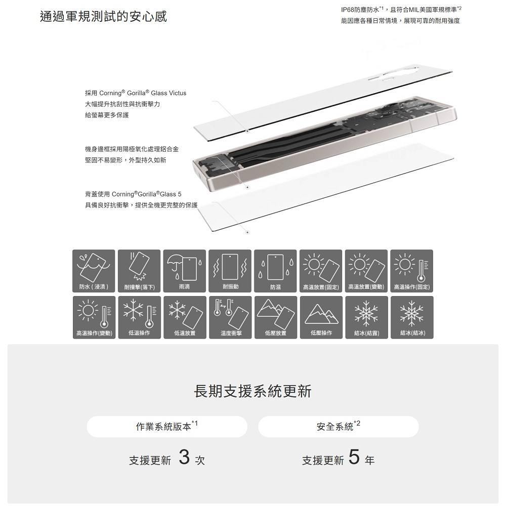 SHARP-AQUOS-R10  6.5吋5000萬畫素徠卡相機AI智慧手機