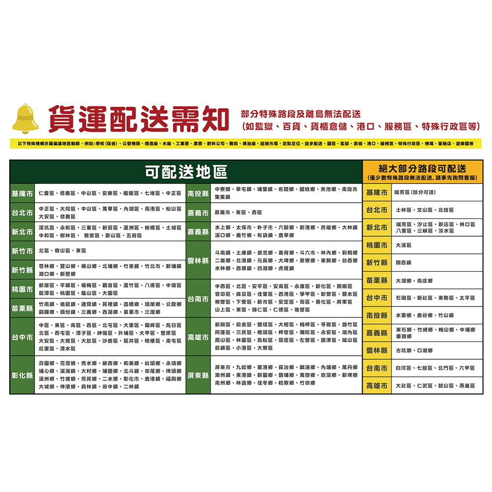 【American Explorer 美國探險家】20吋 登機箱 AP2 行李箱 可加大