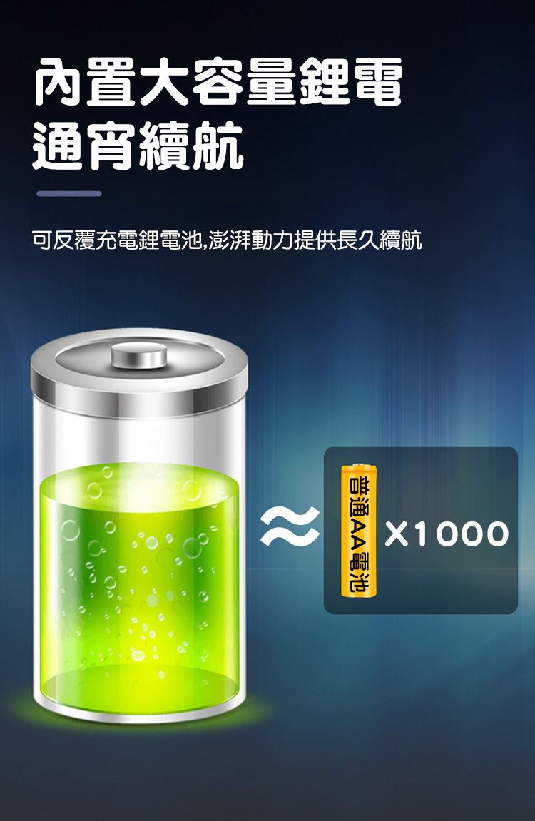 多功能戶外攜帶式手電筒COB側燈