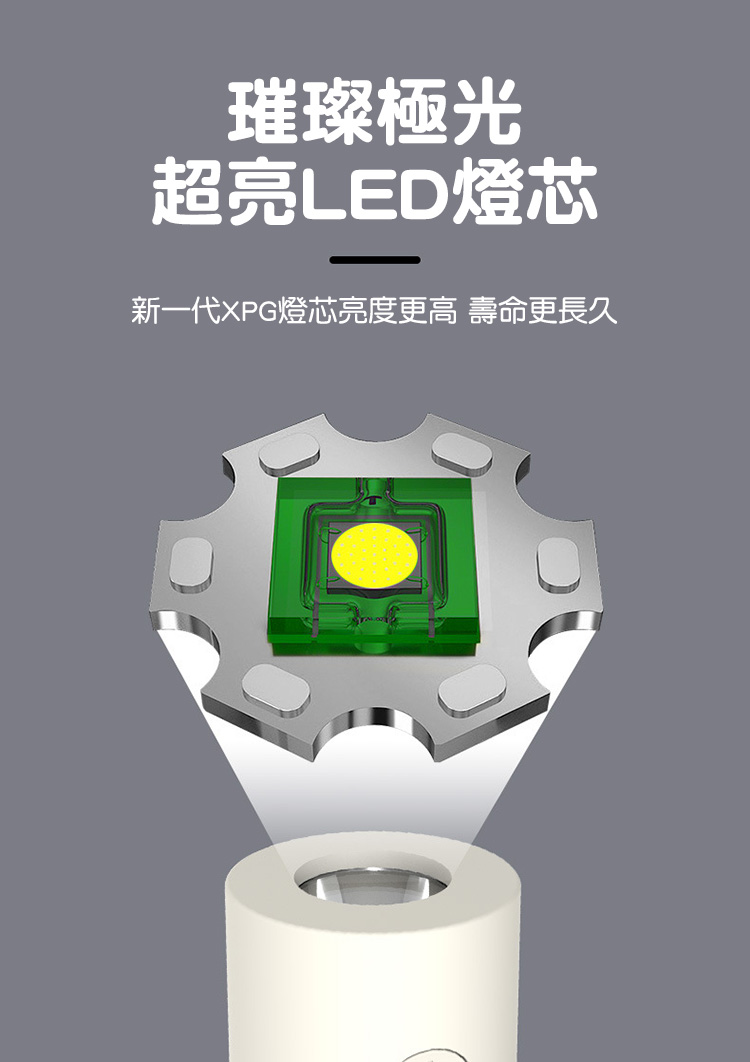 多功能戶外攜帶式手電筒COB側燈