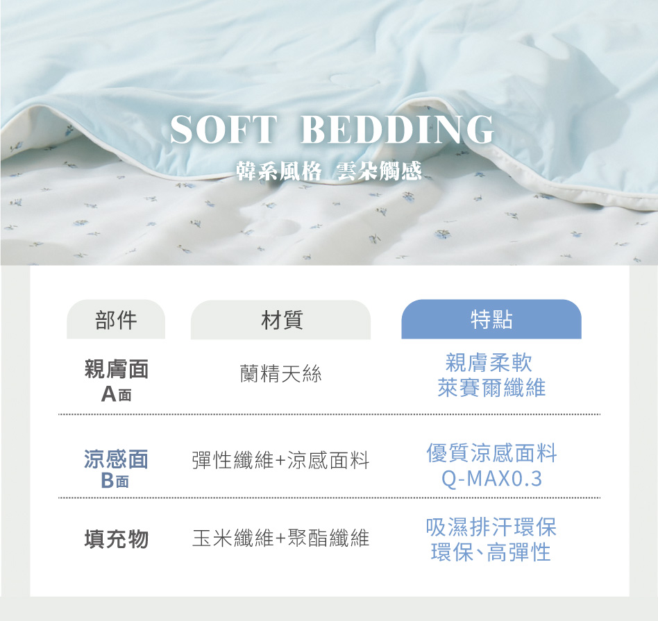 台灣製 60支100%純天絲 冰絲涼感被 雙人150x190cm