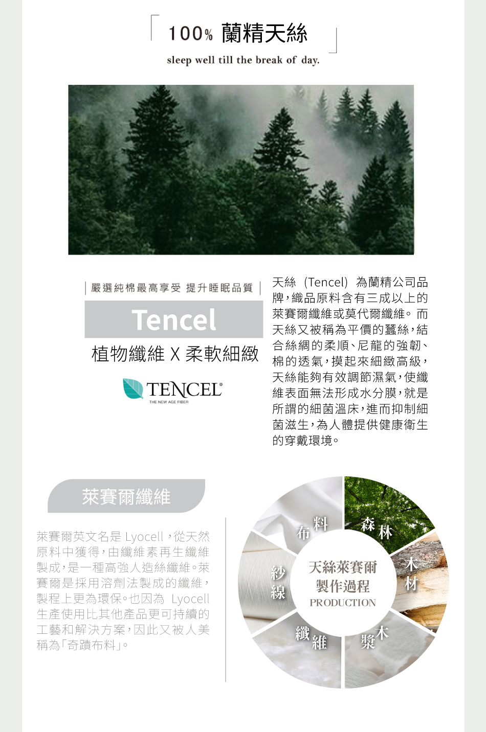 台灣製 60支100%純天絲 冰絲涼感被 雙人150x190cm